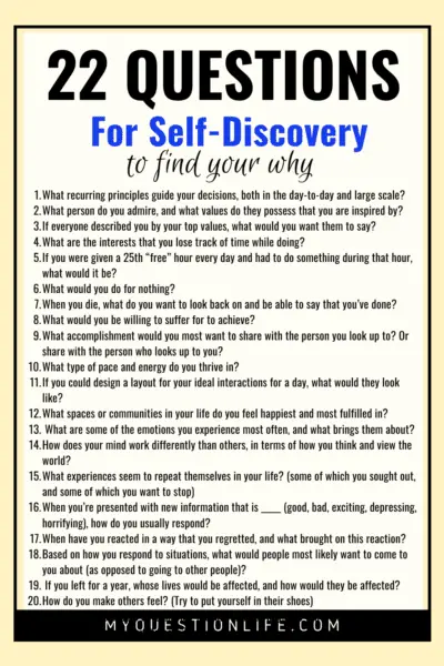 self-discovery questions