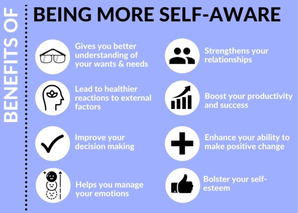 benefits of self-awareness