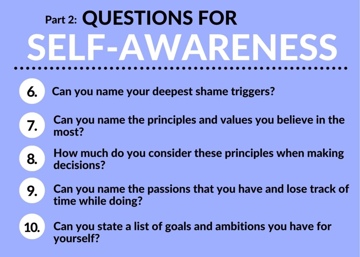 free self-awareness test