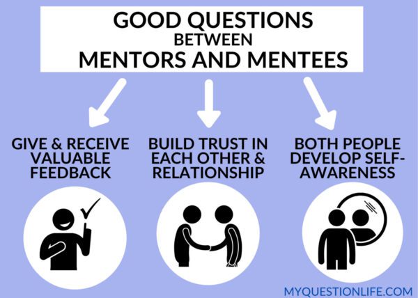 questions for your mentor mentee