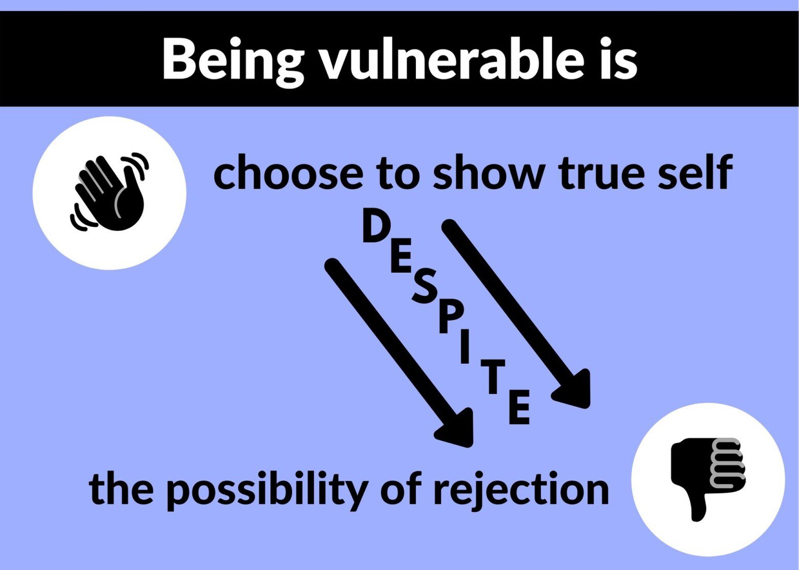 What It Means to Be Vulnerable: 6 Definitions of Vulnerability