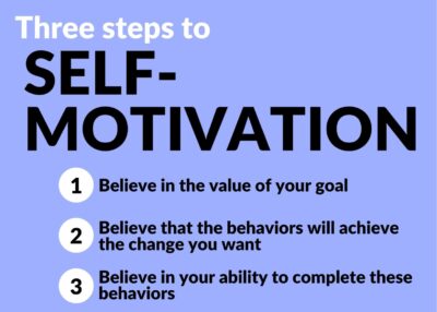 steps to self-motivation