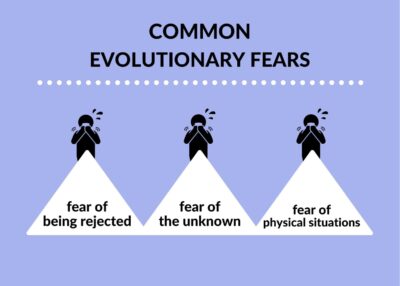 common fears and anxieties