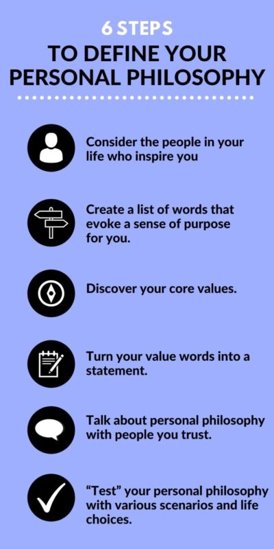 6 steps to define your personal philosophy