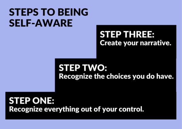 steps to self-awareness