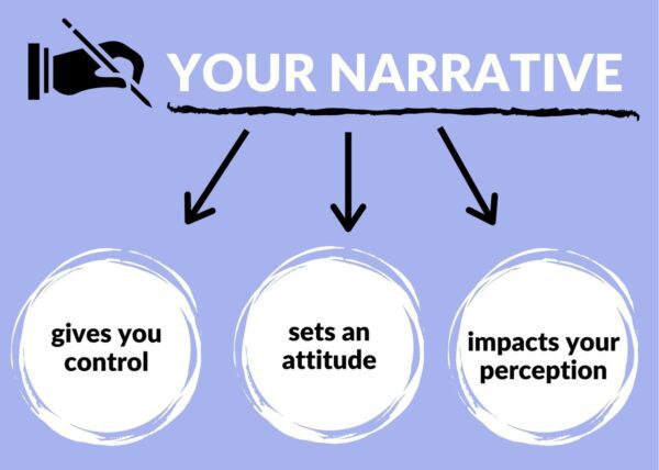create your narrative