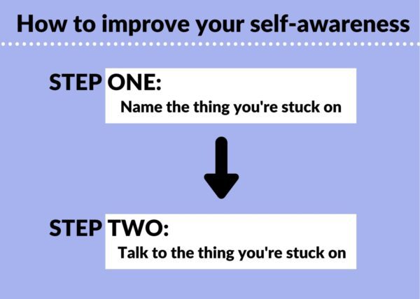improve your self-awareness