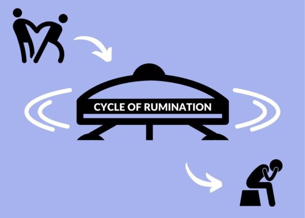 how to stop ruminating