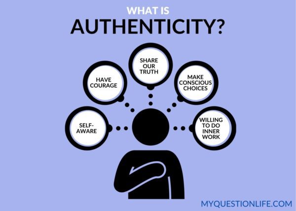 make time for authenticity